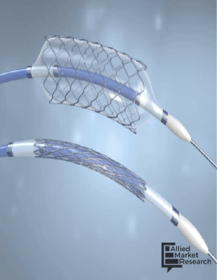 According to a new report from Allied Market Research, the global catheters market was valued at $22.7 billion in 2021, and is projected to reach $49.5 billion by 2031, growing at a CAGR of 8.1% from 2022 to 2031.