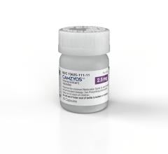 Approval based on two positive Phase 3 trials, EXPLORER-HCM and VALOR-HCM, demonstrating significant benefit in patients treated with CAMZYOS versus placebo