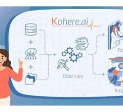 AI-enriched platform transforms disparate data into actionable insights for care providers and partners, boosts patient engagement and access to care for improved outcomes at lower cost