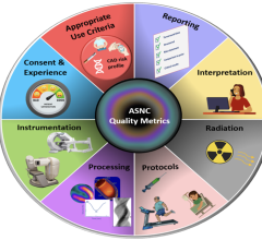 ASNC releases comprehensive tool for assessing quality, setting meaningful goals, improving patient care in SPECT MPI laboratories