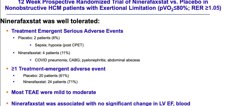 Phase 2 trial shows early signs that the investigational drug could relieve symptoms and improve exercise capacity in HCM patients with no other evidence-based treatment options available